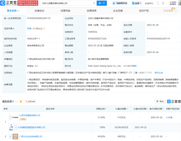 我要配资app  九州通等成立香料公司，含中草药种植业务